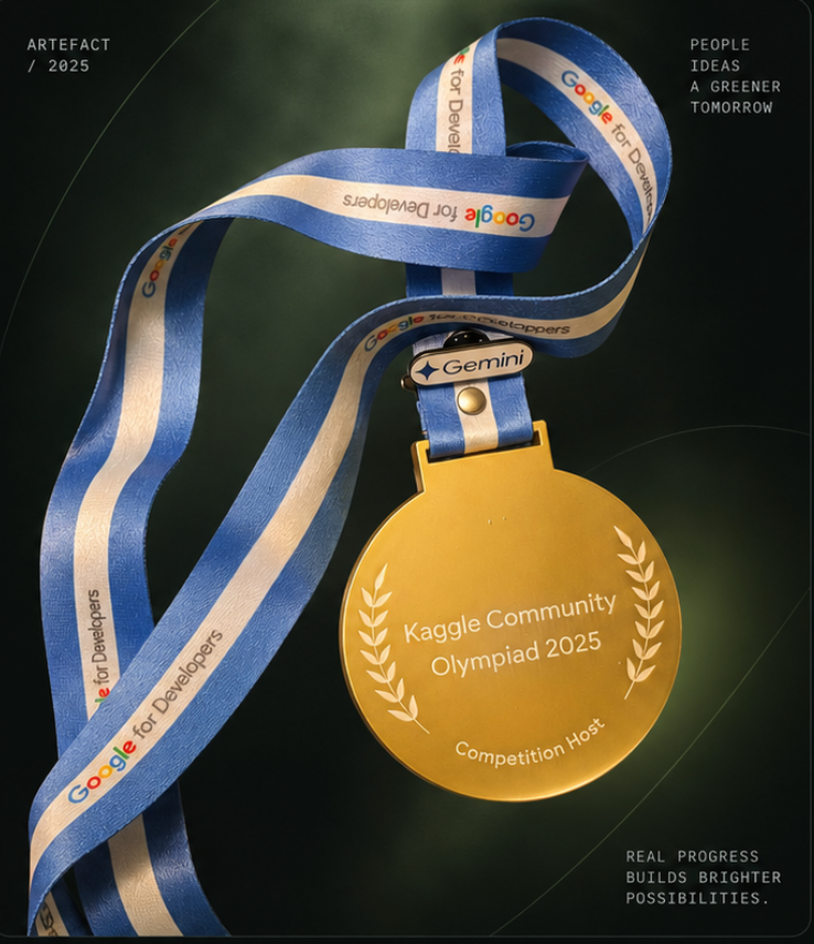 HACK4EARTH 2025 artefact panel featuring the Kaggle Community Olympiad medal